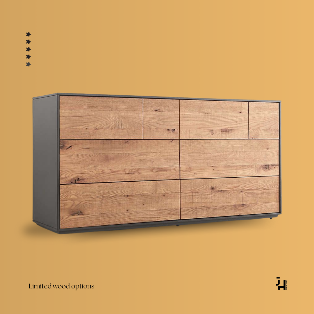 Unity Dresser